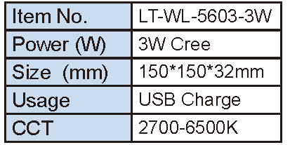 Lighting Supplier|Lightac Lighting